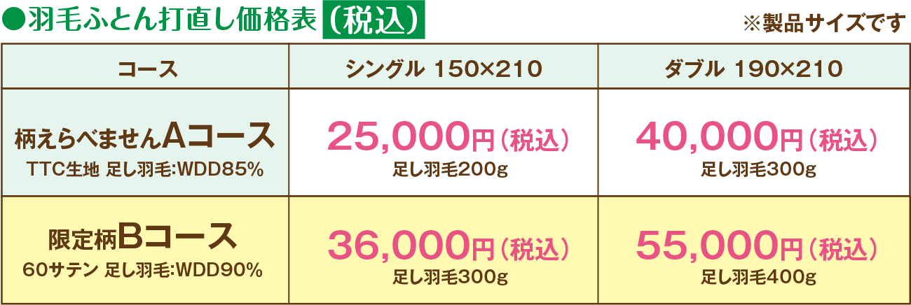 羽毛ふとん　打ち直し価格表